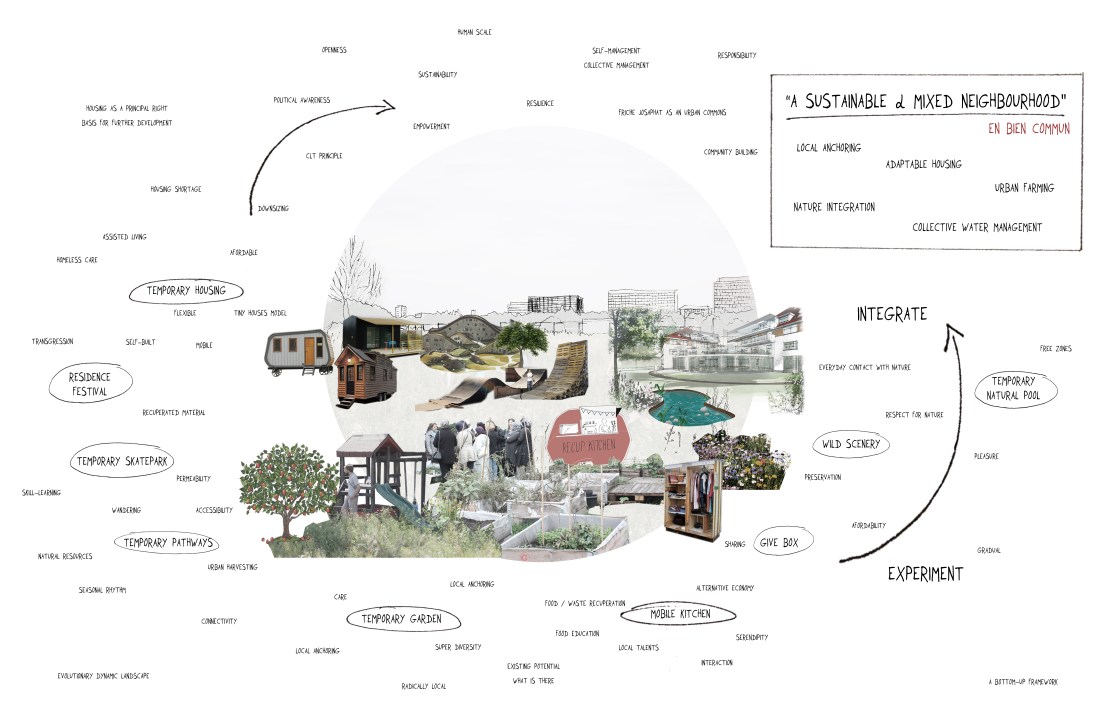 151228_collage transitiegebruiken waarden_edit.jpg